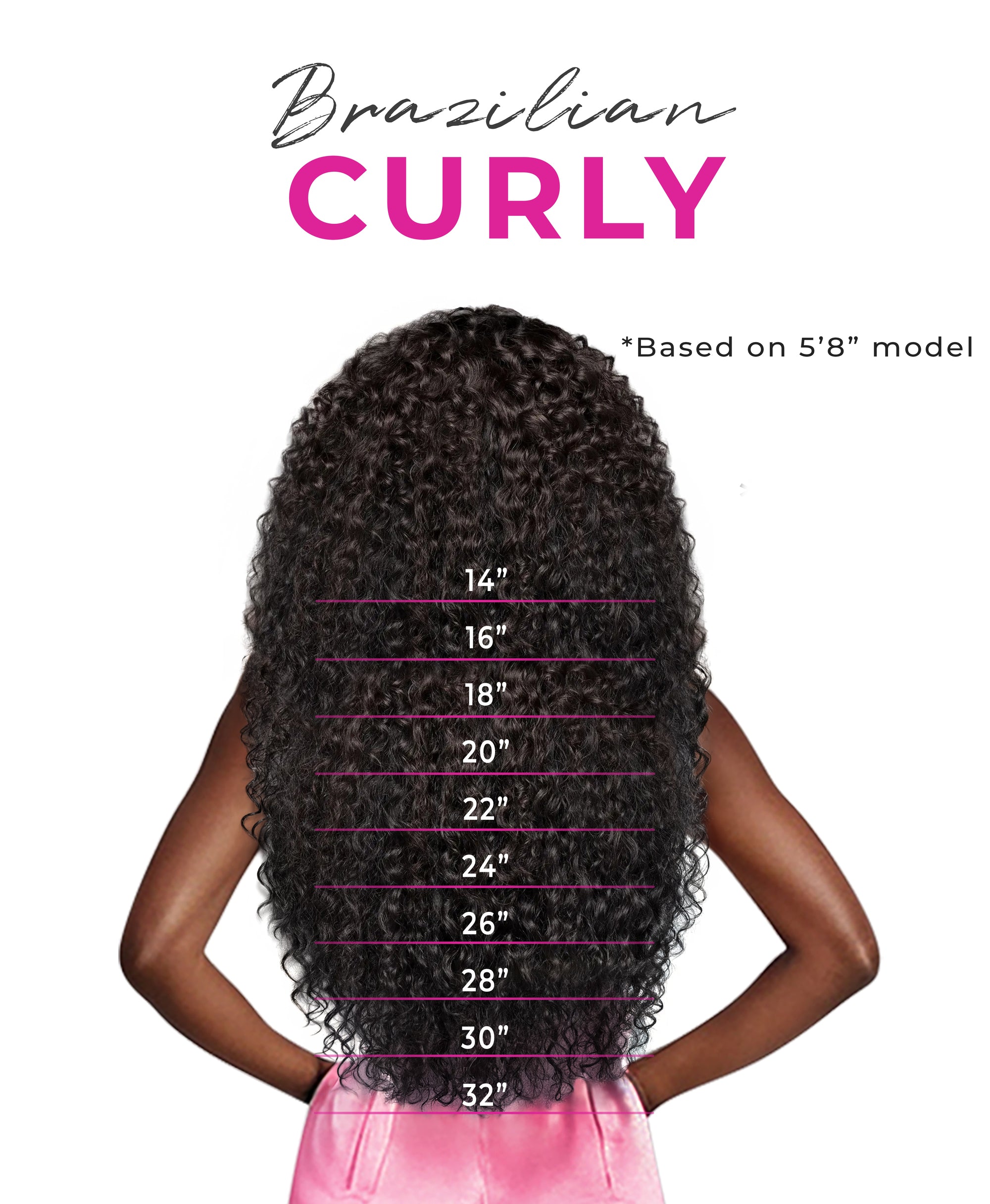 Brazilian Curly